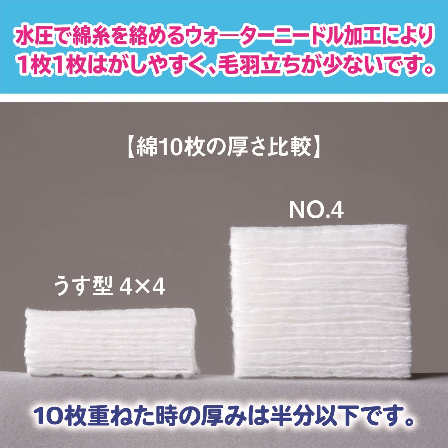 Amazon | 白十字 メンバン うす型 4cm×4cm 500g | 白十字 | ガーゼ・脱脂綿